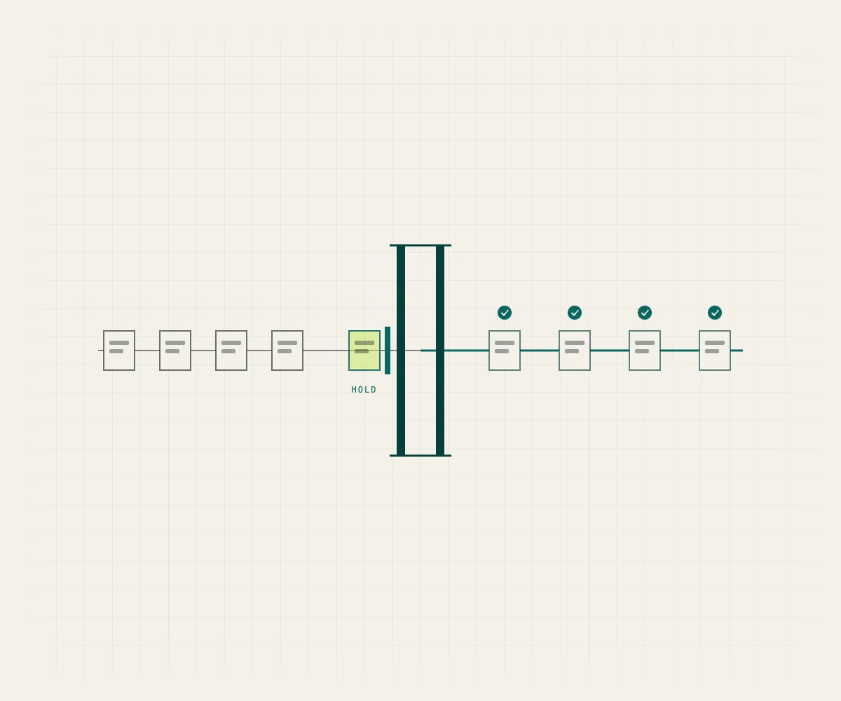 Items on a line passing a gate, with one held back before it.